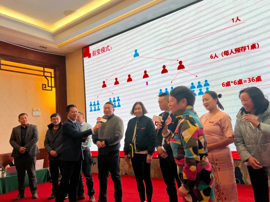 网宴骨干运营团队内训暨“生日体验官”模式落地启动 网宴骨干运营团队内训暨“生日体验官”模式落地启动