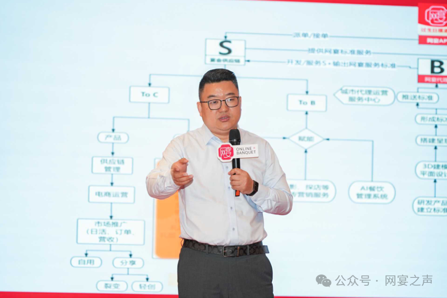 聚力同行,共赴新程——中创网宴运营骨干内训启航上市新篇 聚力同行,共赴新程——中创网宴运营骨干内训启航上市新篇
